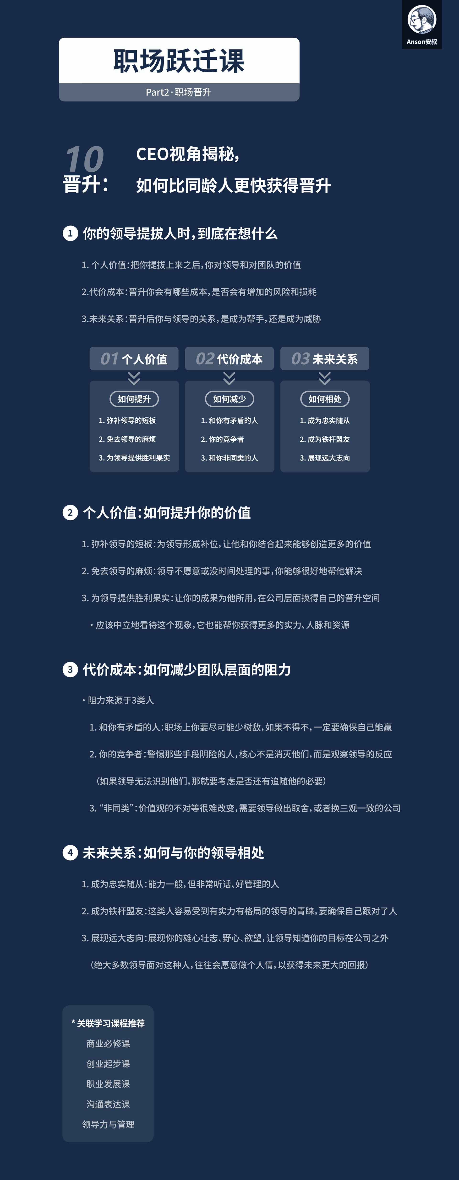 管理者提拔人时的真实心态